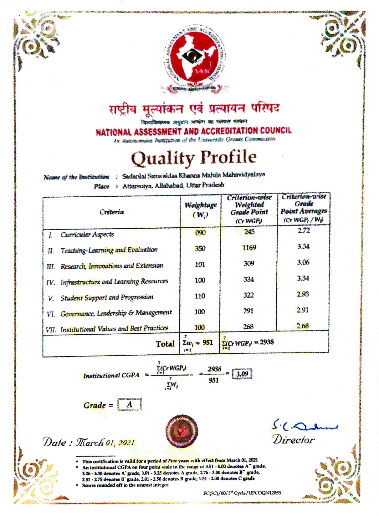 Certificate 2
